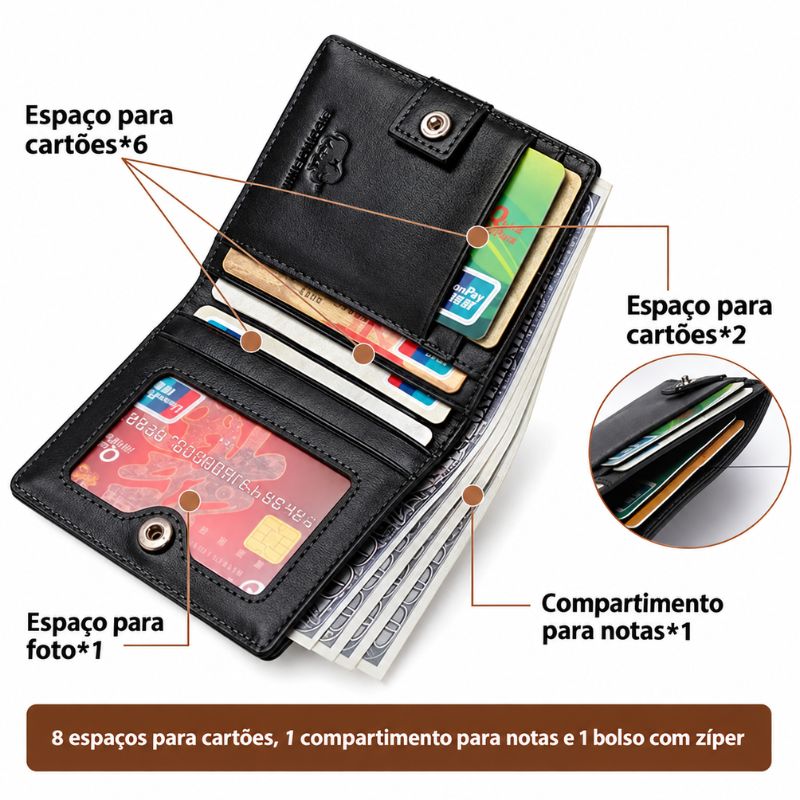 Carteira masculina Bison Denim aberta com espaços para cartões, documentos e dinheiro