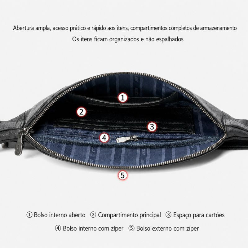 Pochete Bison Denim London em Couro Legítimo Bolsos
