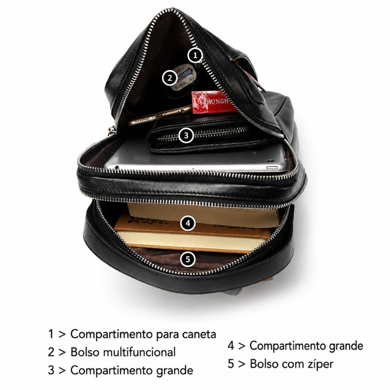 Pochete Bison Denim Transversal Navy em Couro Bolsos
